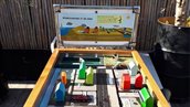 watertafel