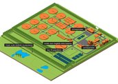 Plattegrond van het terrein van de rioolwaterzuivering ‘s-Hertogenbosch