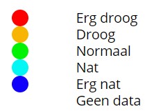 Legenda bij bolletjeskaart grondwaterstanden