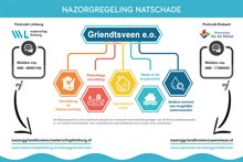 Nazorgregeling Griendtsveen