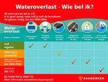 Wateroverlast wie bel ik
